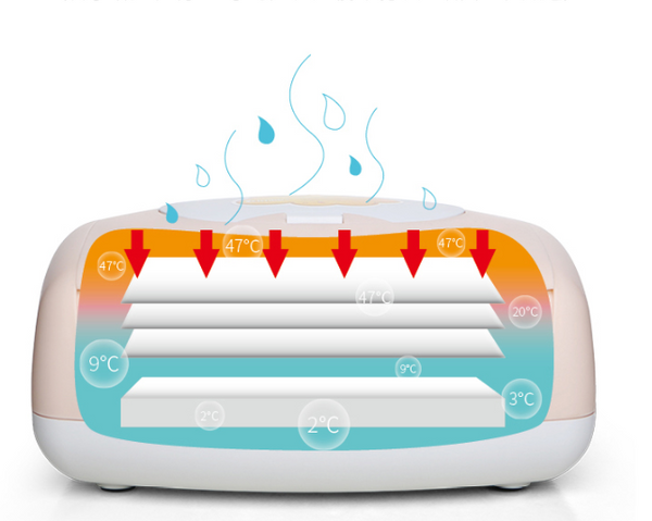 Ergonomic Baby Wipes Heater - The Snuggley
