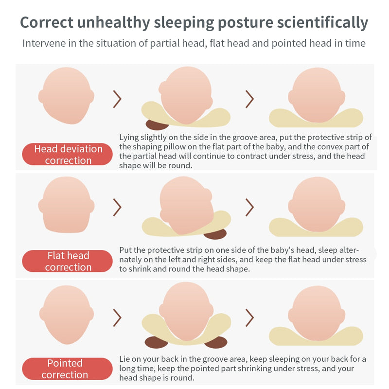 Newborn Anti-Flat Stereotype Pillow - The Snuggley