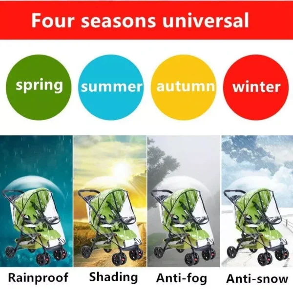 Transparent Waterproof Stroller Rain Cover with Easy-Access Zipper - Image 7