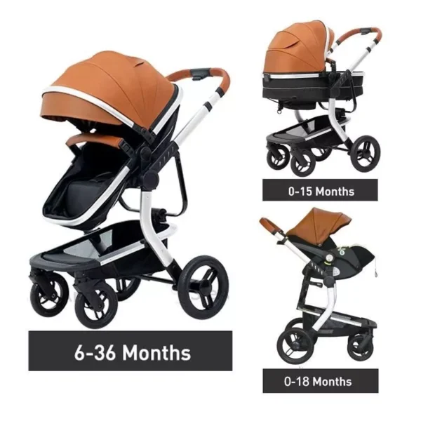 5-in-1 High Landscape Travel System Stroller - Image 4