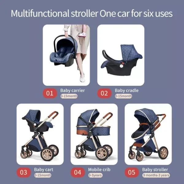 Luxurious 3-in-1 Portable Baby Stroller - Image 4